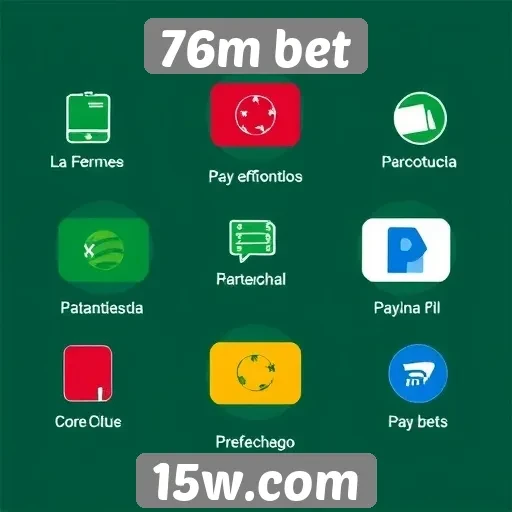 Exploração das opções de pagamento disponíveis no 76m bet